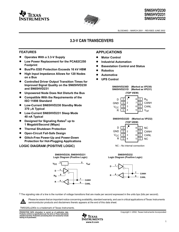 Texas Instruments SN65HVD230 SN65HVD231 SN65HVD232 3.3-V CAN Transceivers Data Sheet Manual User Guide - Page 1