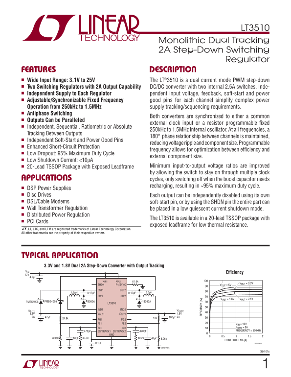 LINEAR TECHNOLOGY LT3510 User's Manual - Page 1