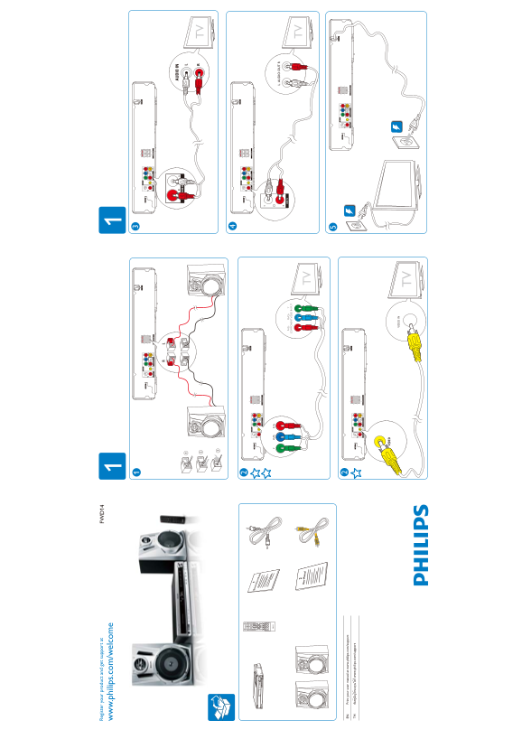 PHILIPS FWD14 Quick User Guide (English) - Page 1
