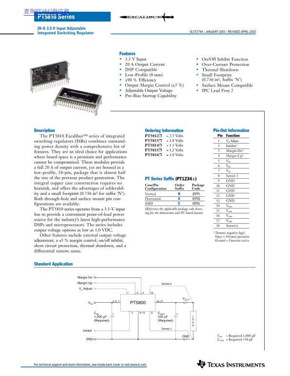 Texas Instruments SLTS174A Data Handbook/Manual - Page 1