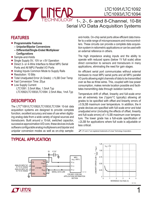 LINEAR TECHNOLOGY LTC1091 LTC1092 LTC1093 LTC1094 User Manual - Page 1
