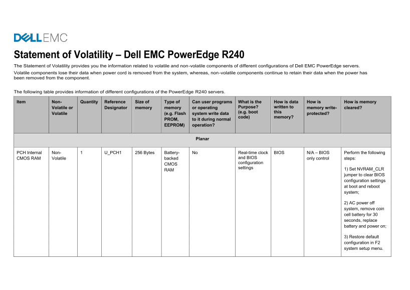 Dell EMC PowerEdge R240 Statement of Volatility - Page 1