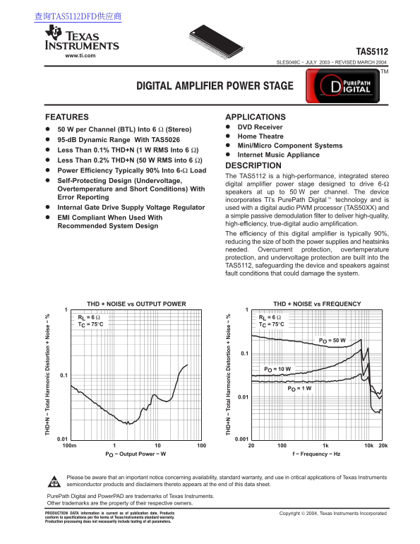 Texas Instruments TAS5112 Data Sheet - Page 1