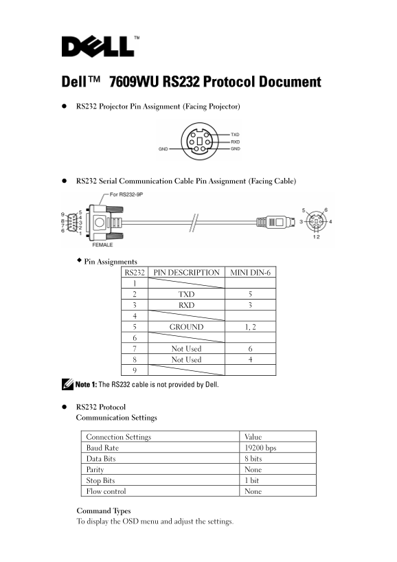 Dell RS232 Command Set Document for 7609WU Projector - Page 1