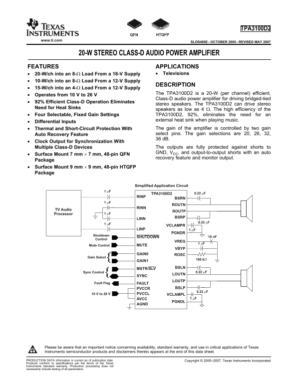 Texas Instruments TPA3100D2 20-W Stereo Class-D Audio Power Amplifier User Manual and Specifications - Page 1