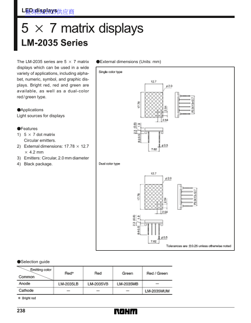 ROHM LM-2035 Series Data Sheet - Page 1