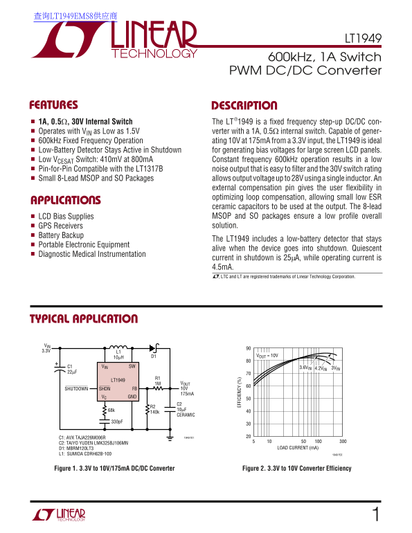 LINEAR TECHNOLOGY LT1949 Data Sheet - Page 1