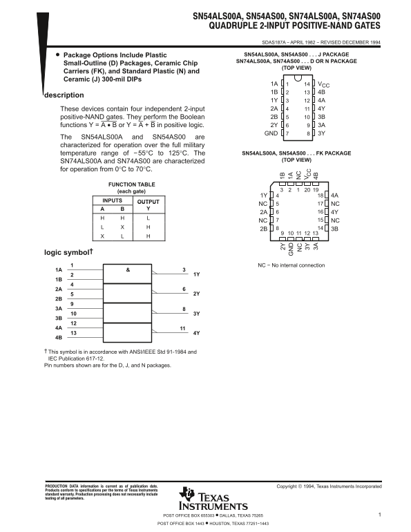 Texas Instruments SN54ALS00A, SN54AS00, SN74ALS00A, SN74AS00 Owner's Manual & User Guide - Page 1