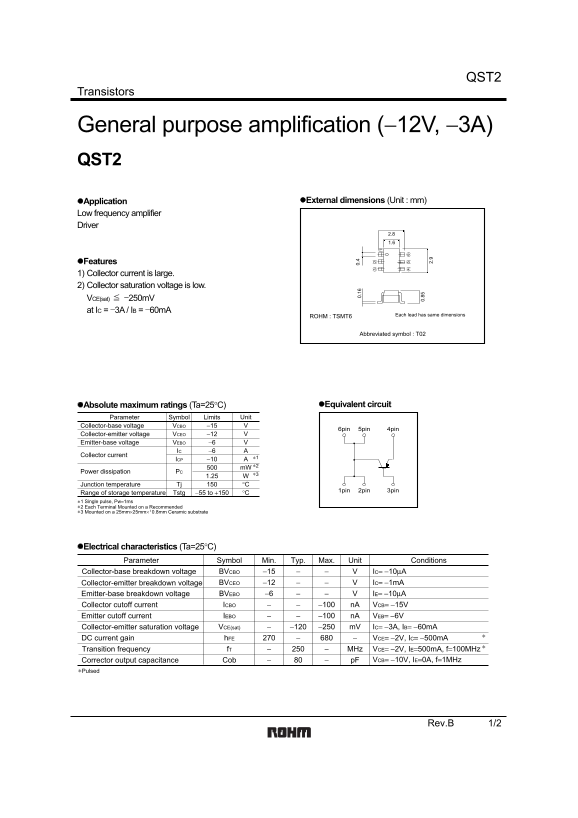 ROHM QST2 User Guide and Manual - Page 1
