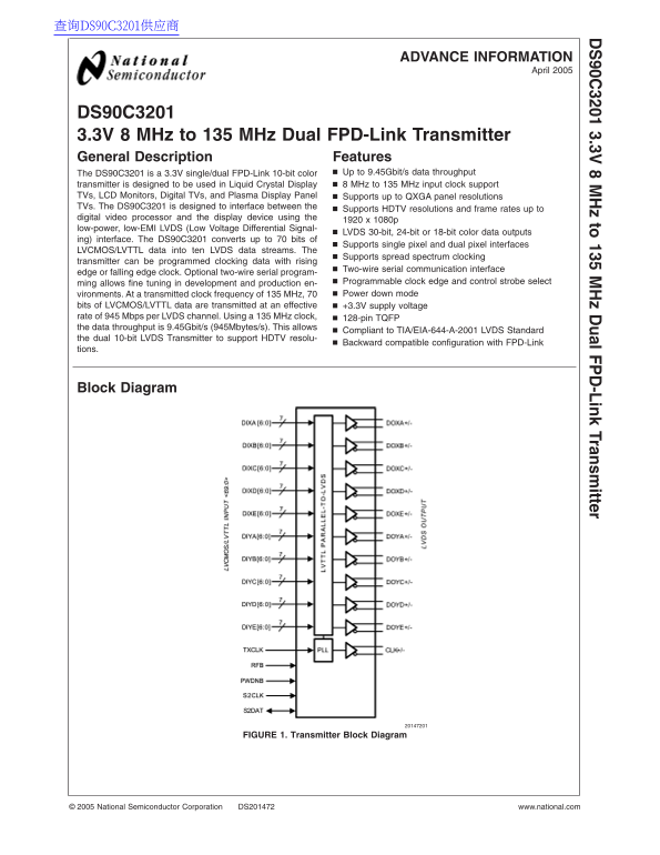 National DS90C3201 Data Sheet - Page 1
