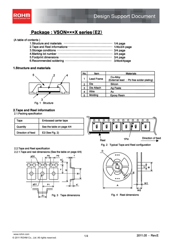 ROHM VSONxxxXseries(E2) User Guide - Page 1