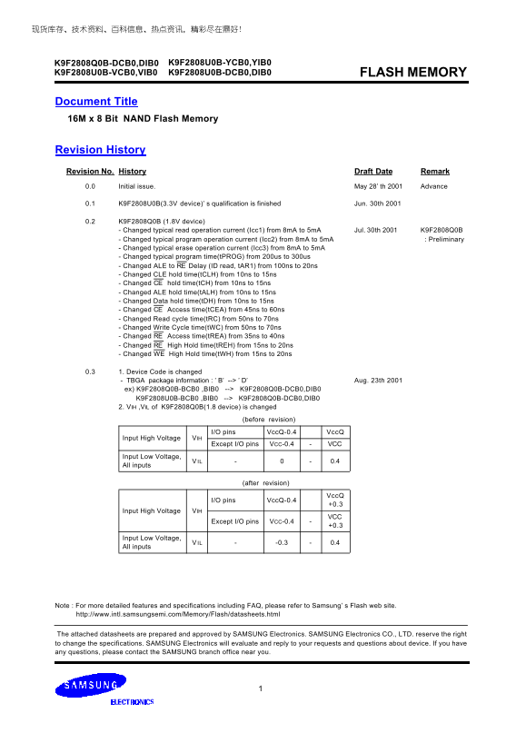 Samsung K9F2808Q0B-DCB0, DIB0 Data Sheet - Page 1