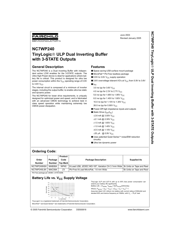 Fairchild NC7WP240 TinyLogic ULP Dual Inverting Buffer with 3-STATE Outputs - Data Sheet - Page 1