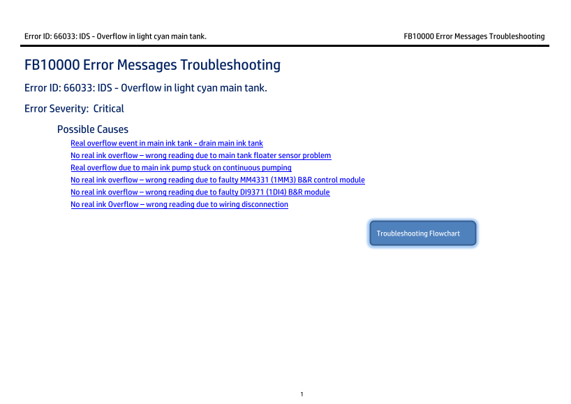 HP Scitex FB10000 Industrial Printing Machine Geffen TS Error 66033 - Page 1