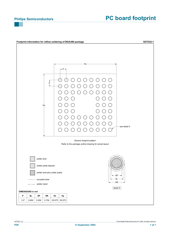 Philips Semiconductors SOT532-1 PCB Footprint Specification User Guide - Page 1