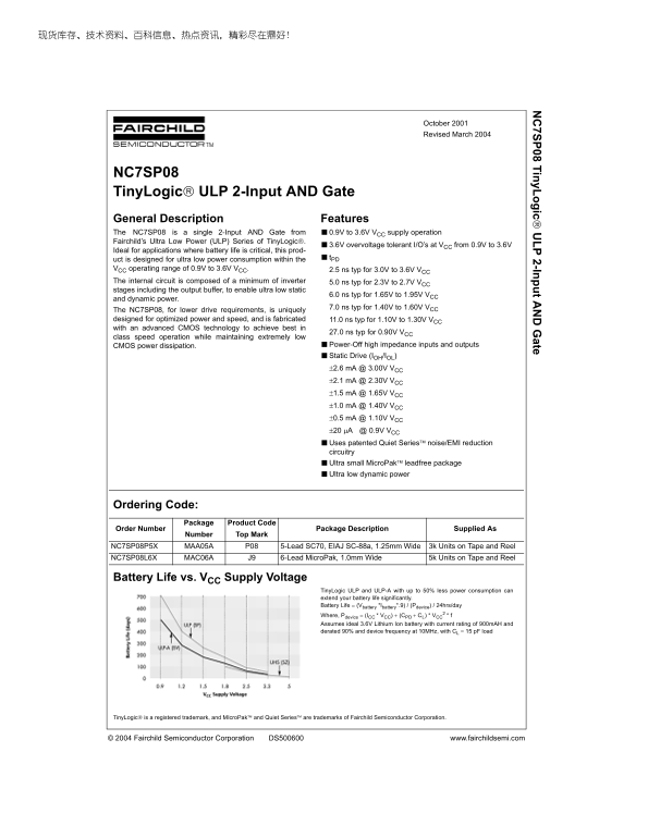Fairchild NC7SP08 TinyLogic ULP 2-Input AND Gate User's Manual - Page 1