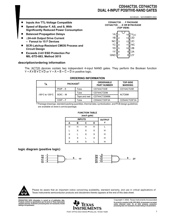 Texas Instruments CD54ACT20, CD74ACT20 Data Handbook/Manual - Page 1