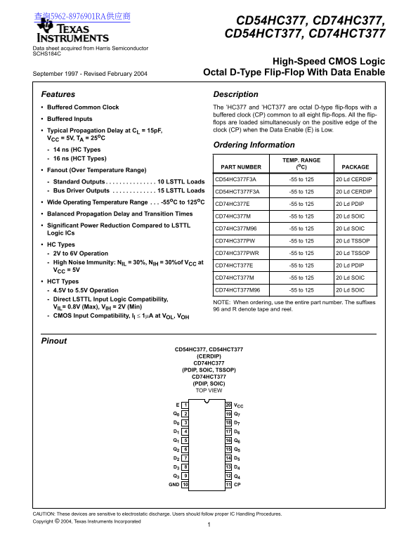 TEXAS INSTRUMENTS CD54HC377, CD74HC377, CD54HCT377, CD74HCT377 Data Sheet - Page 1