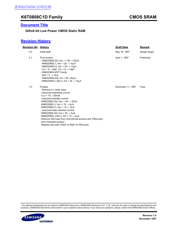 Samsung K6T0808C1D Family Data Sheet - Page 1