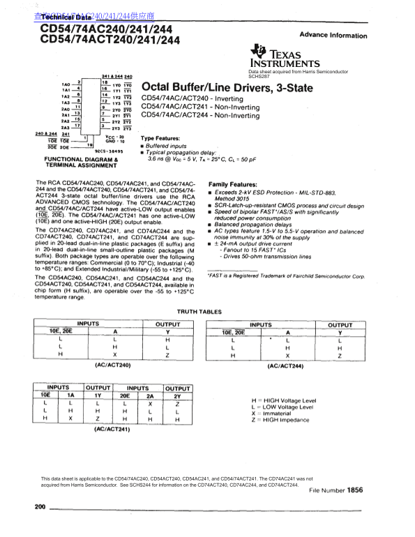 Texas Instruments CD54 74AC240 241 244, 74ACT240 241 244 Data Sheet Manual - Page 1