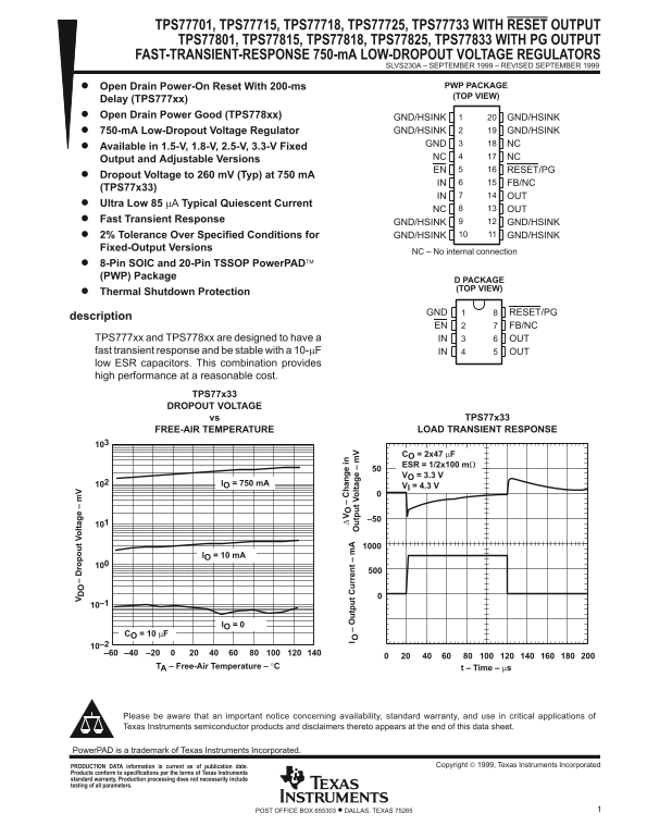 Texas Instruments TMS77701 Data Sheet - Page 1