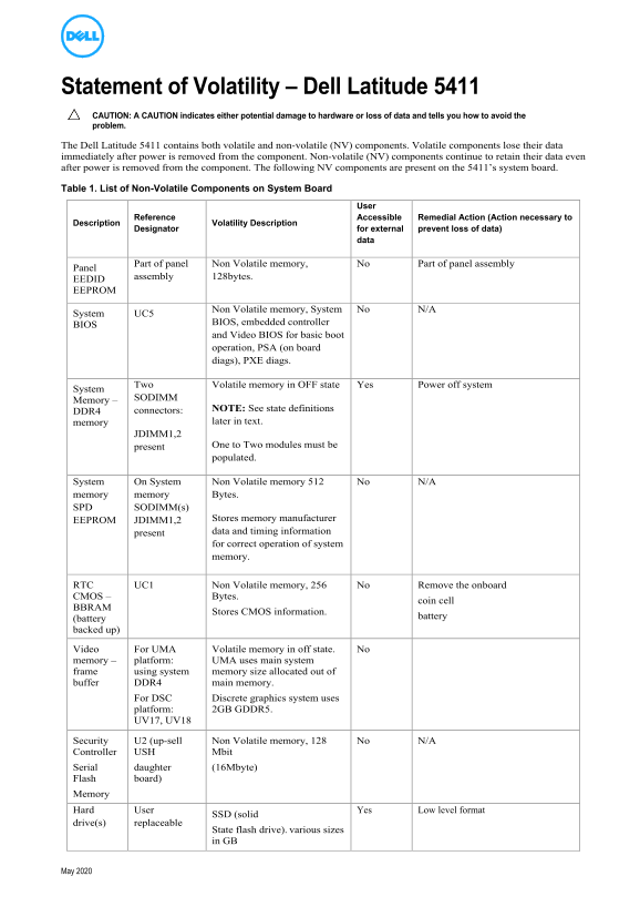 Dell Latitude 5411 - Statement of Volatility - Page 1
