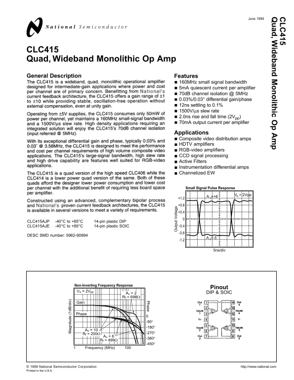 National Semiconductor CLC415 Quad, Wideband Monolithic Op Amp Data Sheet - Page 1