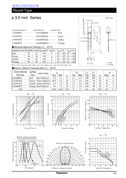 Panasonic Round Type φ 3.0 mm Series Data Manual - Page 1