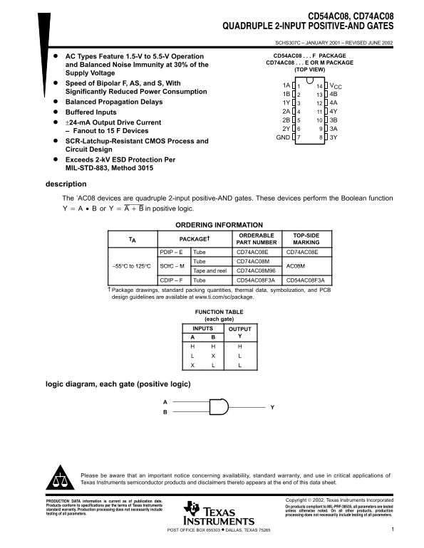 TEXAS INSTRUMENTS CD54AC08, CD74AC08 Data Sheet - Page 1