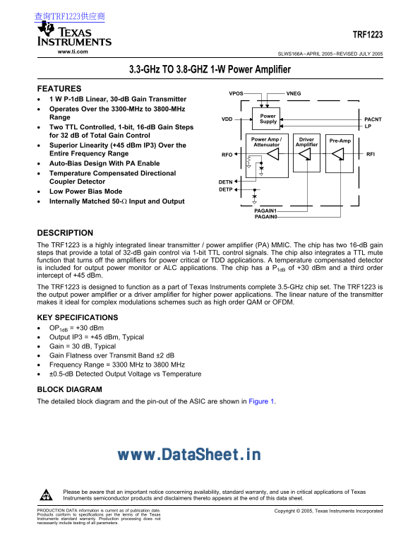 Texas Instruments TRF1223 Data Sheet - Page 1