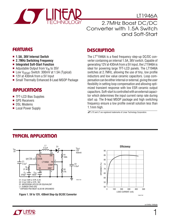 LINEAR TECHNOLOGY LT1946A Data Sheet - Page 1