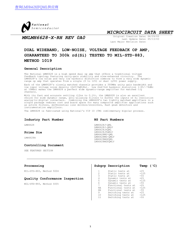 National Semiconductor MNLMH6628-X-RH REV 0A0 Data Sheet - Page 1