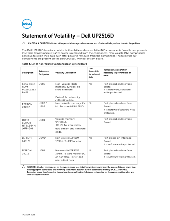 Dell UP2516D Statement of Volatility - Page 1
