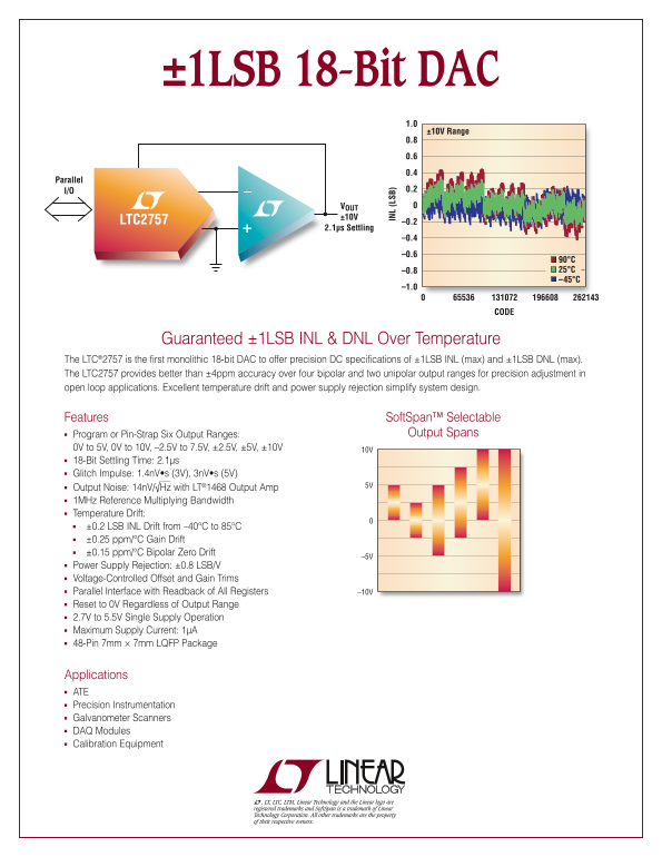 LINEAR 2PB_2757fd ±1LSB 18-Bit DAC Specifications & User Guide - Page 1