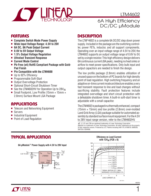 LINEAR TECHNOLOGY LTM4602 User Guide - Page 1