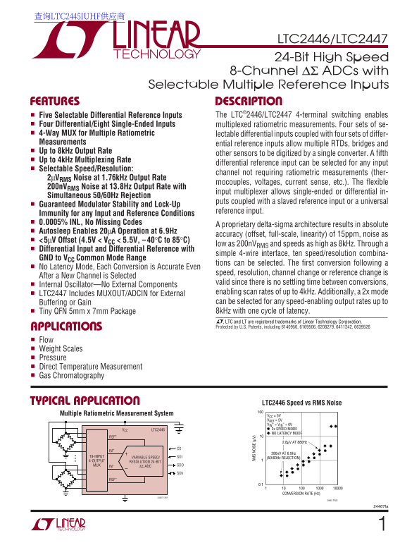 LINEAR LTC2446 LTC2447 Data Sheet User Manual - Page 1