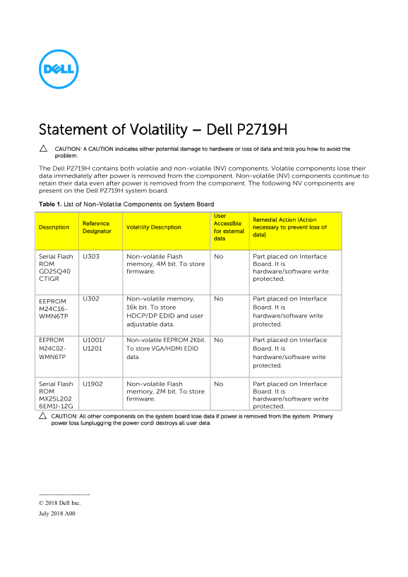 Dell P2719H - Statement of Volatility - Page 1