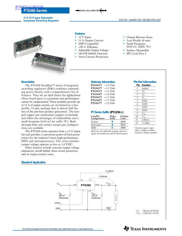 Texas Instruments SLTS179A Data Sheet / Manual - Page 1