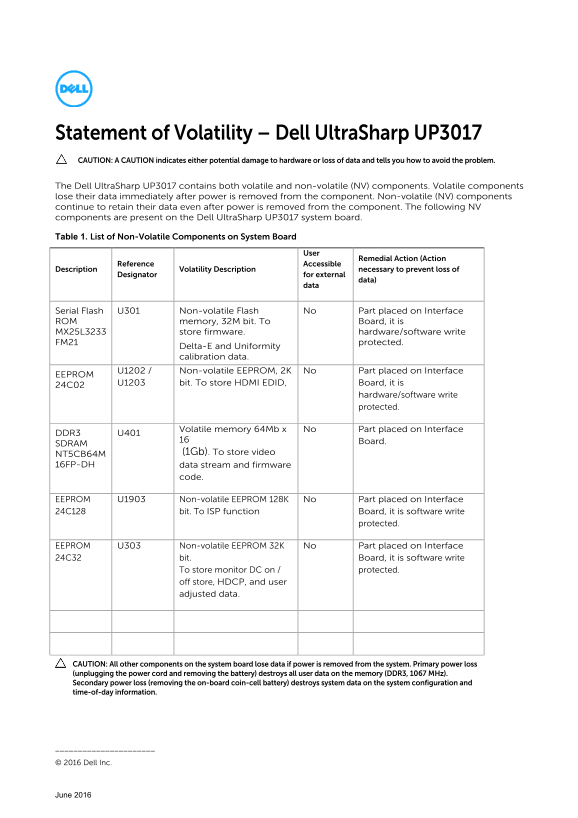 Dell UltraSharp UP3017 Monitor Statement of Volatility - Page 1