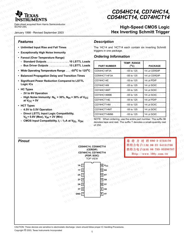 Texas Instruments CD54HC14, CD74HC14, CD54HCT14, CD74HCT14 Specifications and User Manual - Page 1