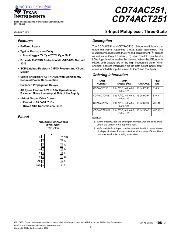 TEXAS INSTRUMENTS CD74AC251, CD74ACT251 8-Input Multiplexer, Three-State Data Sheet Manual - Page 1