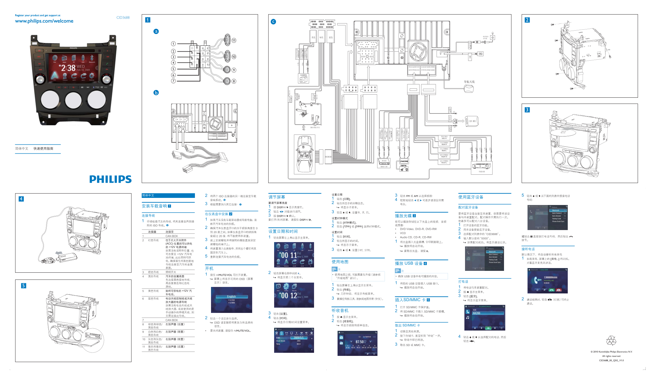 Philips CID3688 Quick User Guide - Page 1