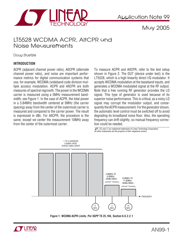 LINEAR Application Note 99 LT5528 WCDMA ACPR, AltCPR and Noise Measurements User Guide - Page 1
