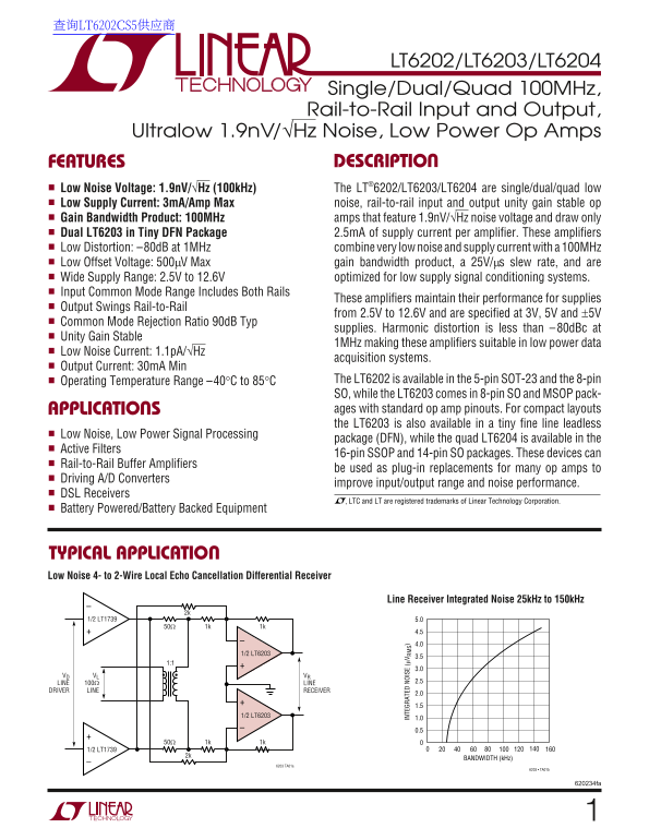 LINEAR LT6202, LT6203, LT6204 Data Sheet - Page 1