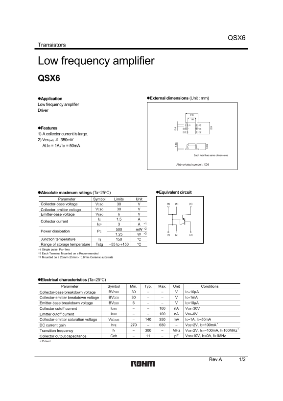 ROHM QSX6 User Guide - Page 1
