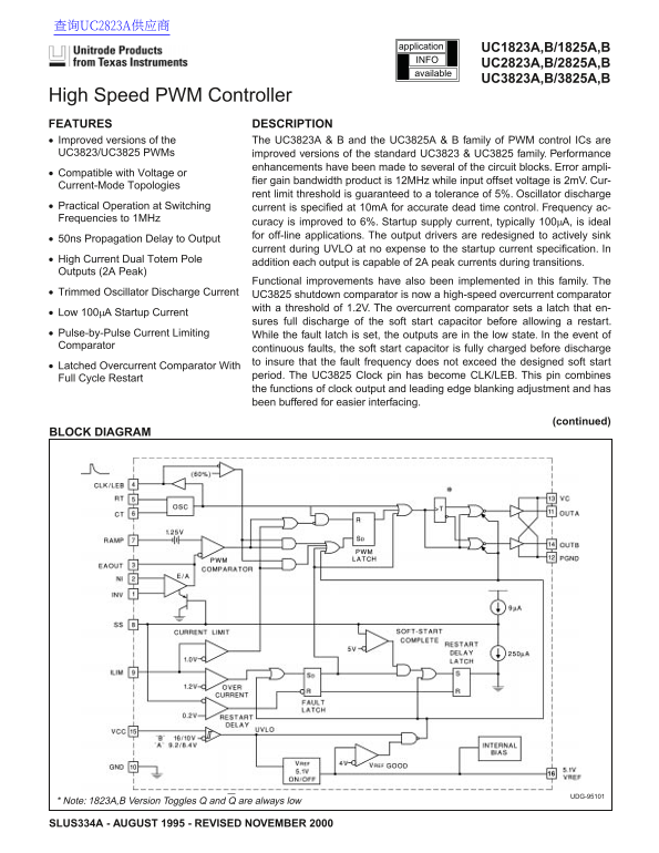 Texas Instruments UC1823A,B, UC1825A,B Data Sheet - Page 1