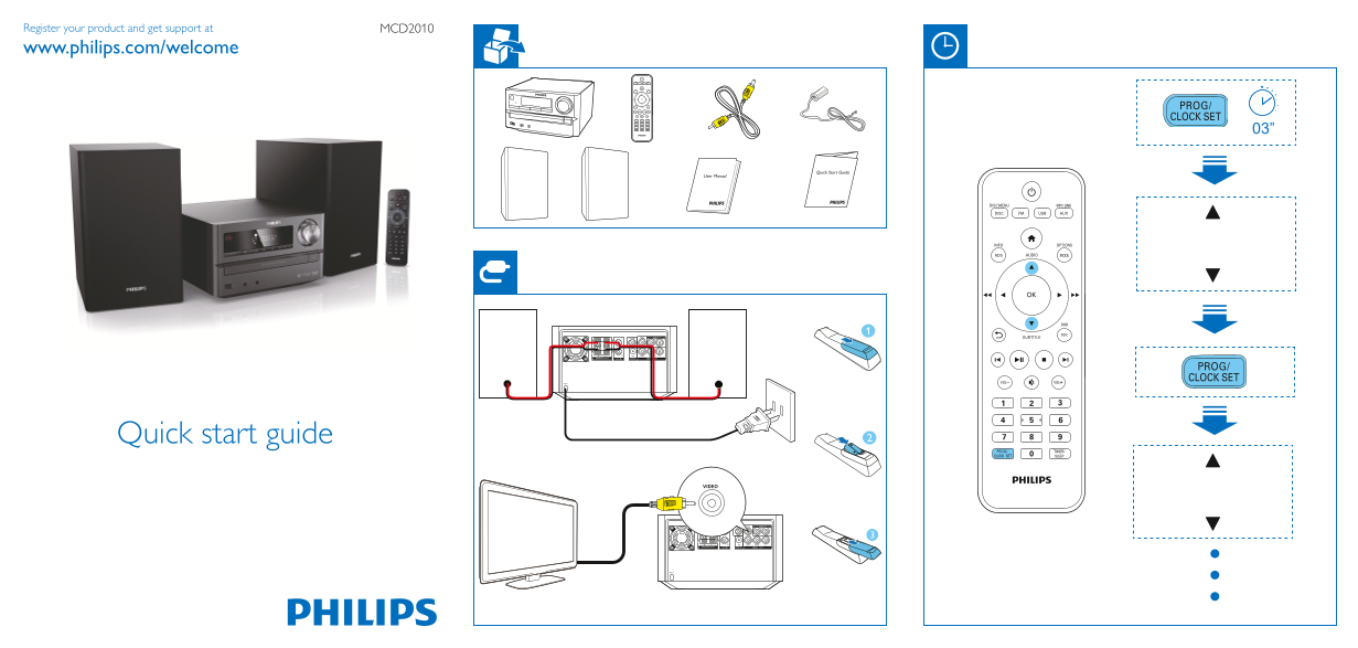 PHILIPS MCD2010 Quick Start Guide User Manual - Page 1
