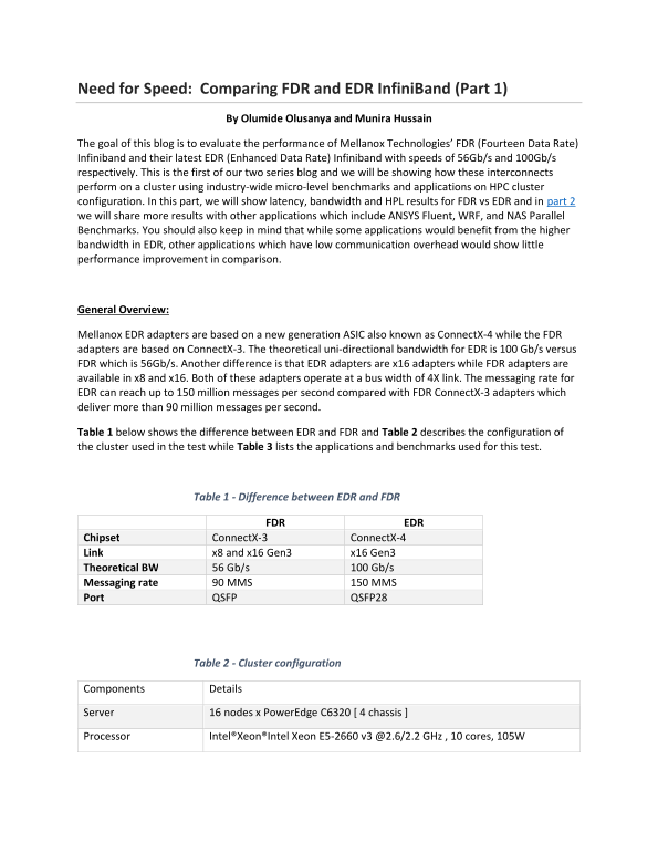 Dell Need for Speed - Comparing FDR and EDR InfiniBand - Part 1 Specifications User Guide - Page 1