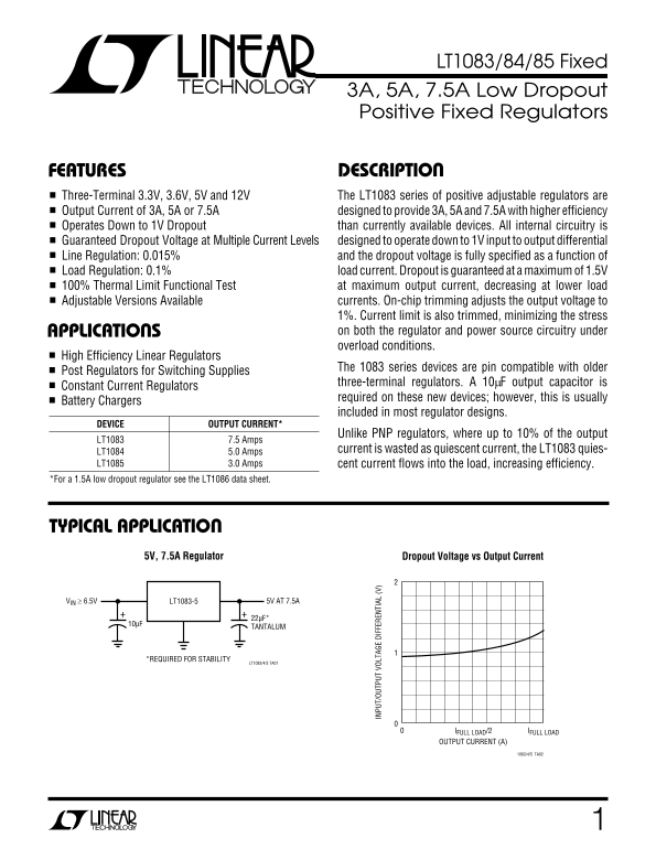 LINEAR LT1083 84 85 Fixed DATA SHEET - Page 1