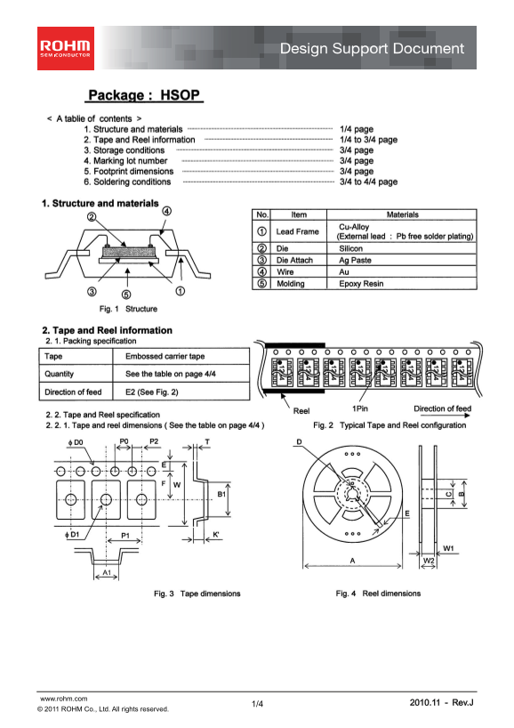 ROHM HSOP User Guide and Manual - Page 1